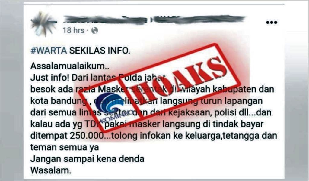 Razia Masker dengan Denda Rp 250.000 di Kabupaten dan Kota Bandung