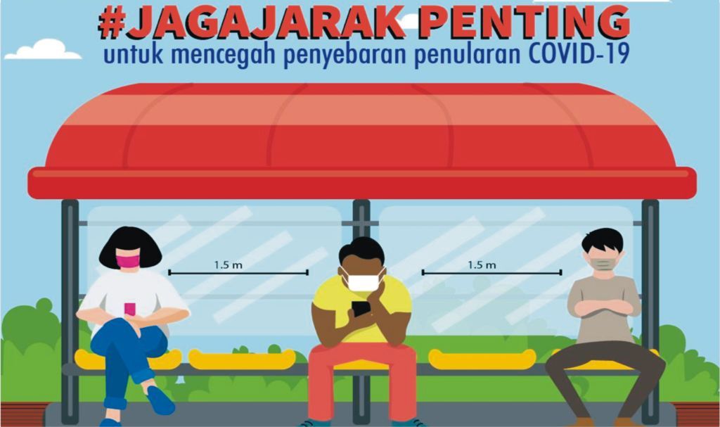 Kedisiplinan Patuhi Protokol Kesehatan, Percepat Kebangkitan Ekonomi