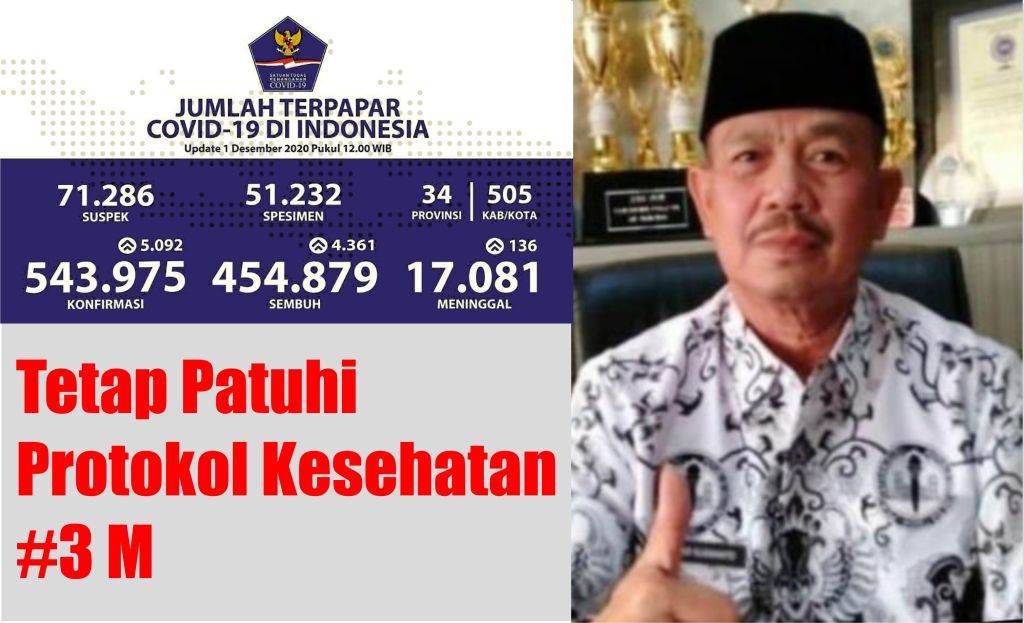 Belajar Tatap Muka, Kadisdik Majalengka: Lihat Situasi