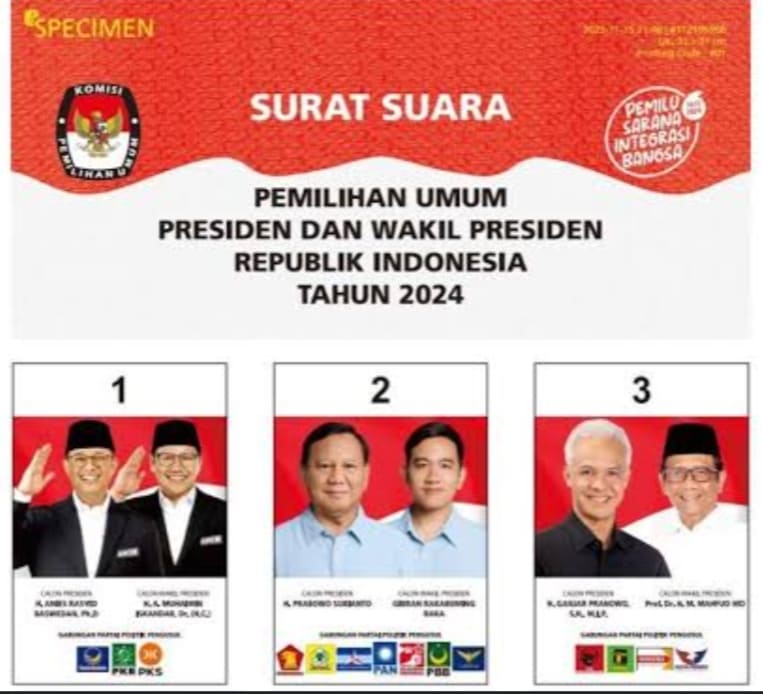 Quick Count Poltracking; Prabowo Unggul 57,62 & Anies 31,39 Persen