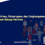 Lindungi