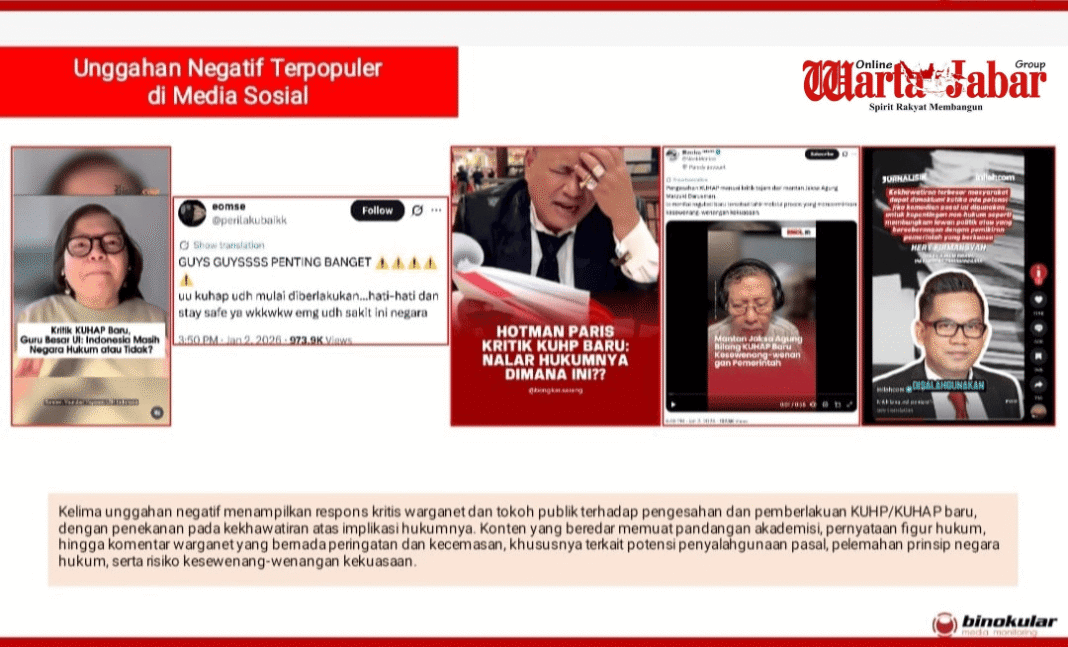 Belum Sebulan Berlaku, KUHP–KUHAP Baru Picu Gelombang Polemik Publik