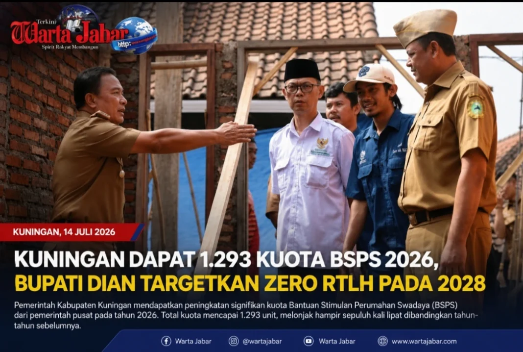 Kuningan Raih 1.293 Kuota BSPS 2026, Bupati Dian Targetkan Zero RTLH pada 2028